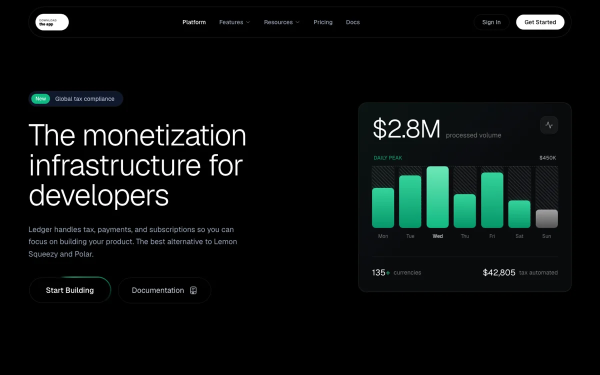 Prévia do template Ledger SaaS Monetization