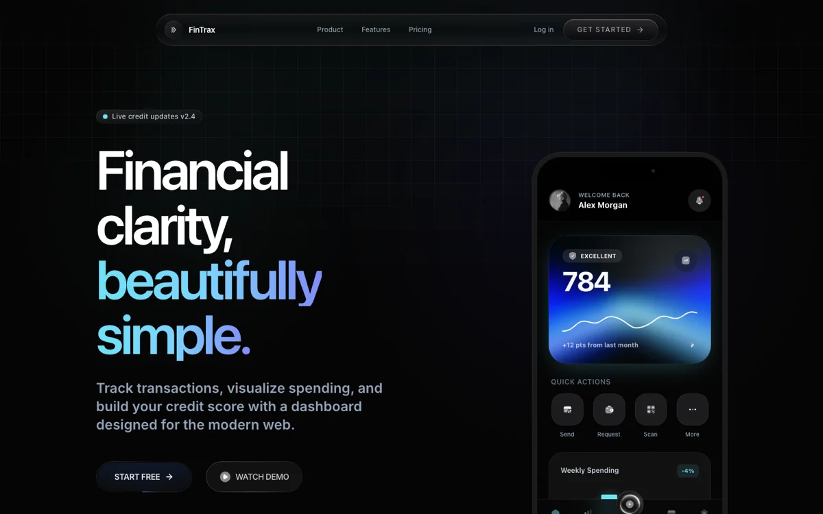 Prévia do template FinTrax Financial Dashboard