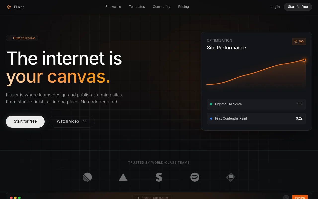 Prévia do template Fluxer SaaS