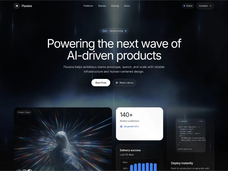 Prévia do template Fluxora AI Infrastructure