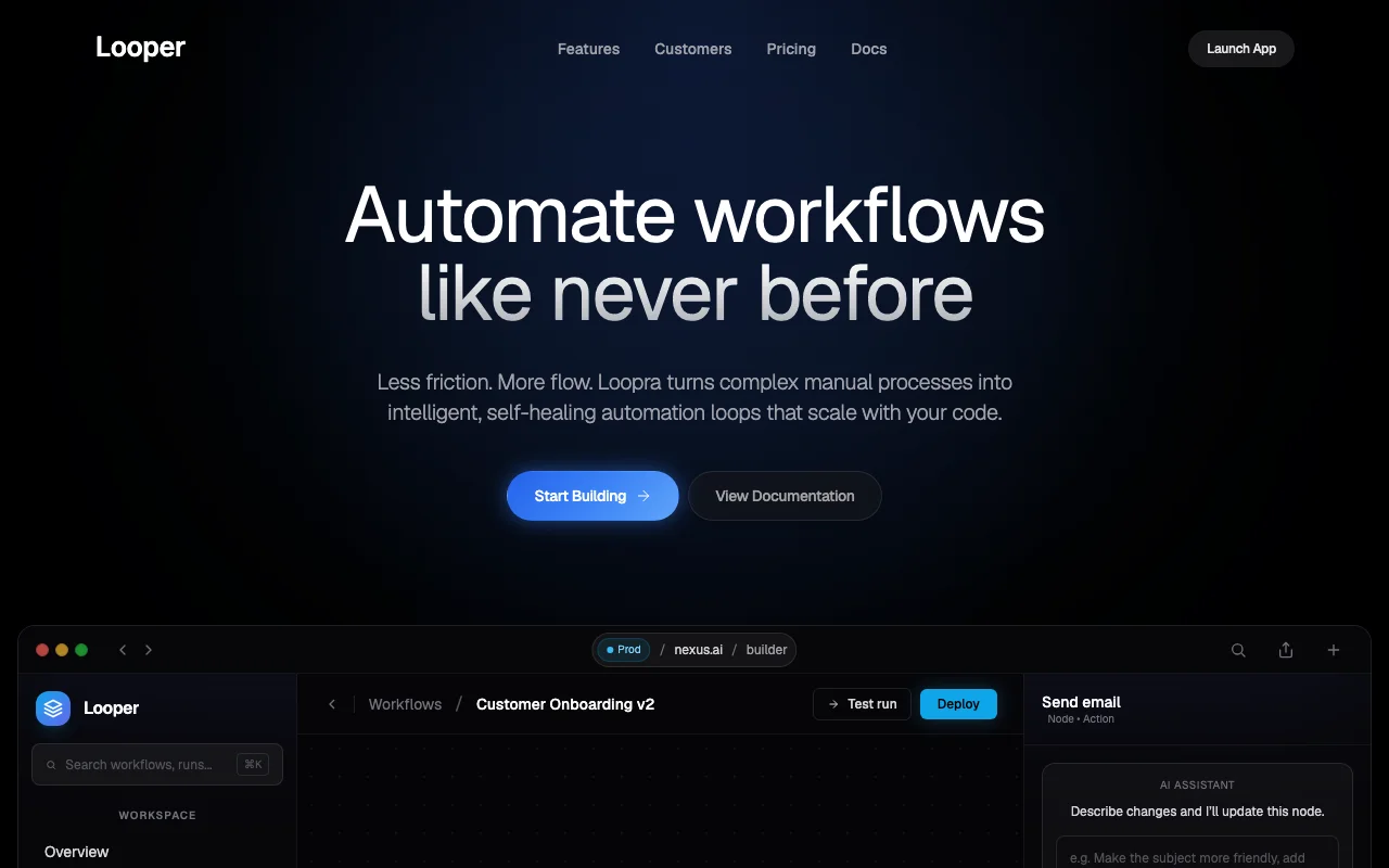 Prévia do template AI Automation Platform