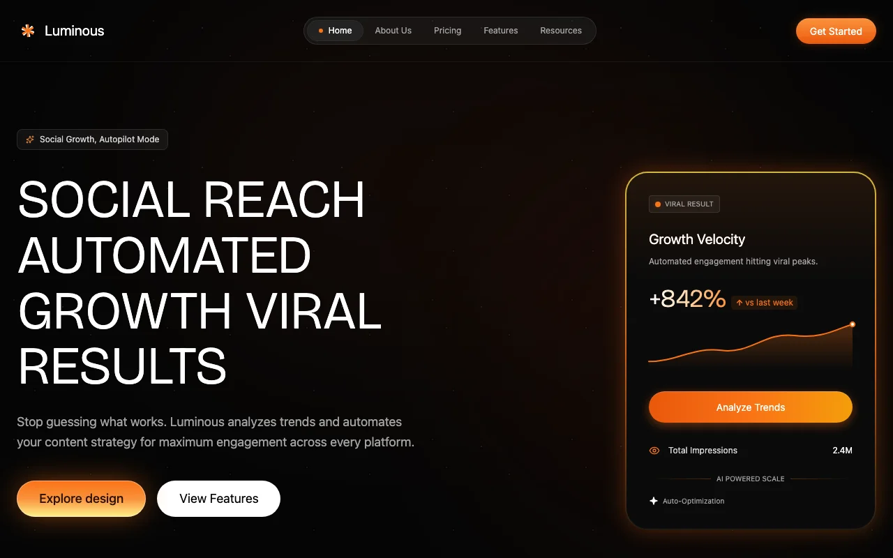 Prévia do template AI Social Automation