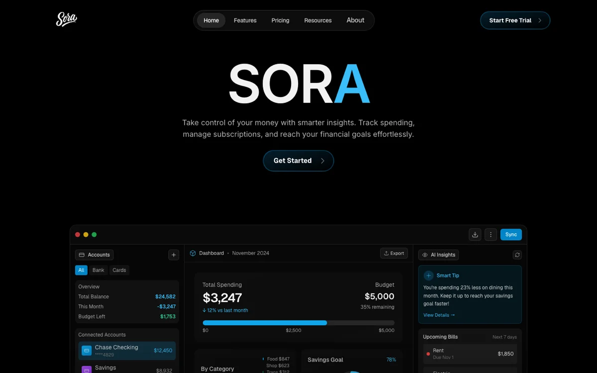 Prévia do template FinanceFlow Smart Budget Assistant