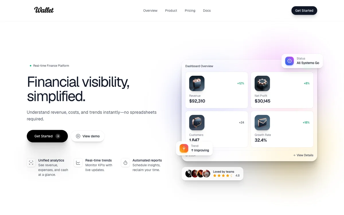Prévia do template Finance Visibility