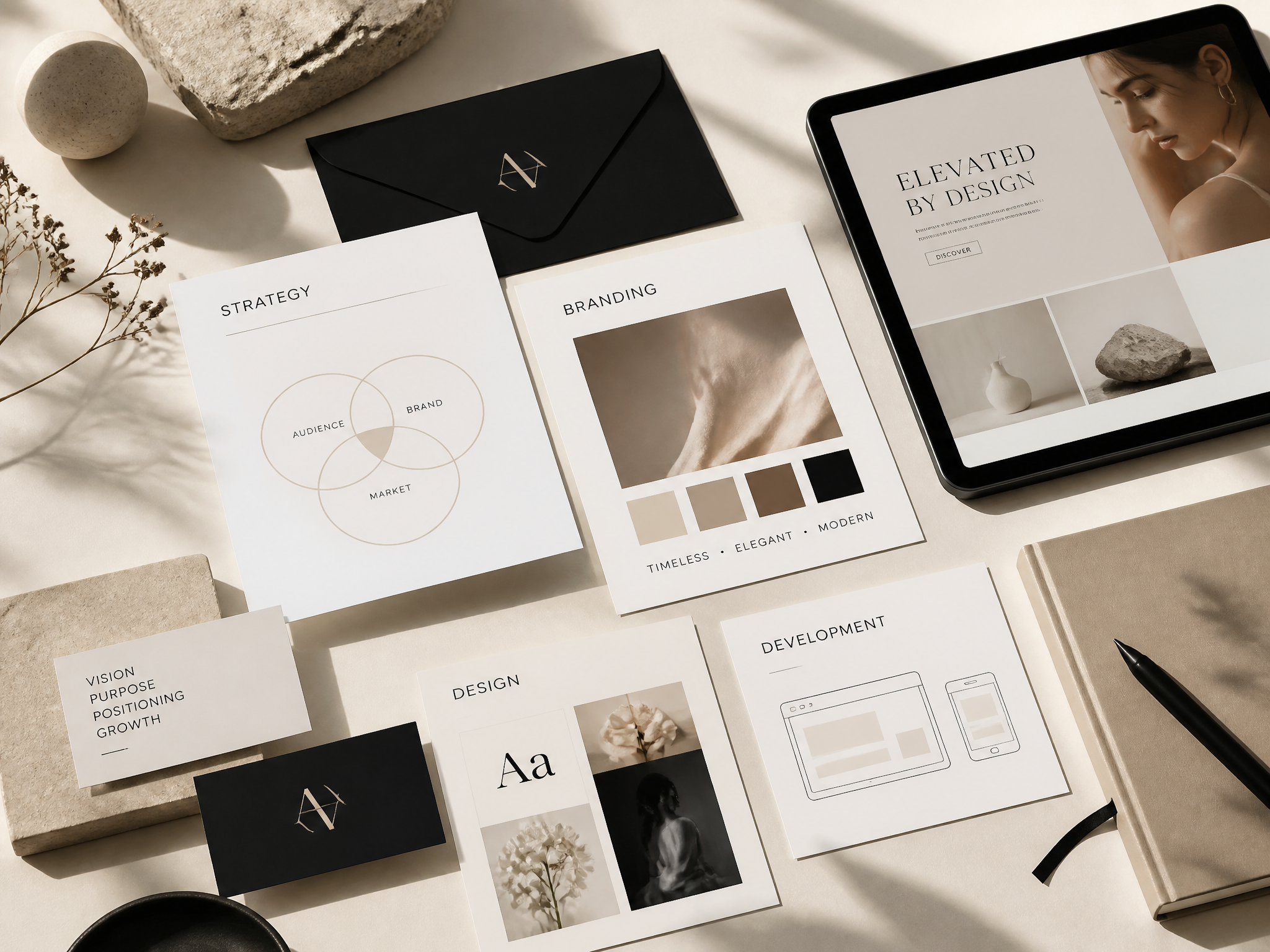 Brand identity