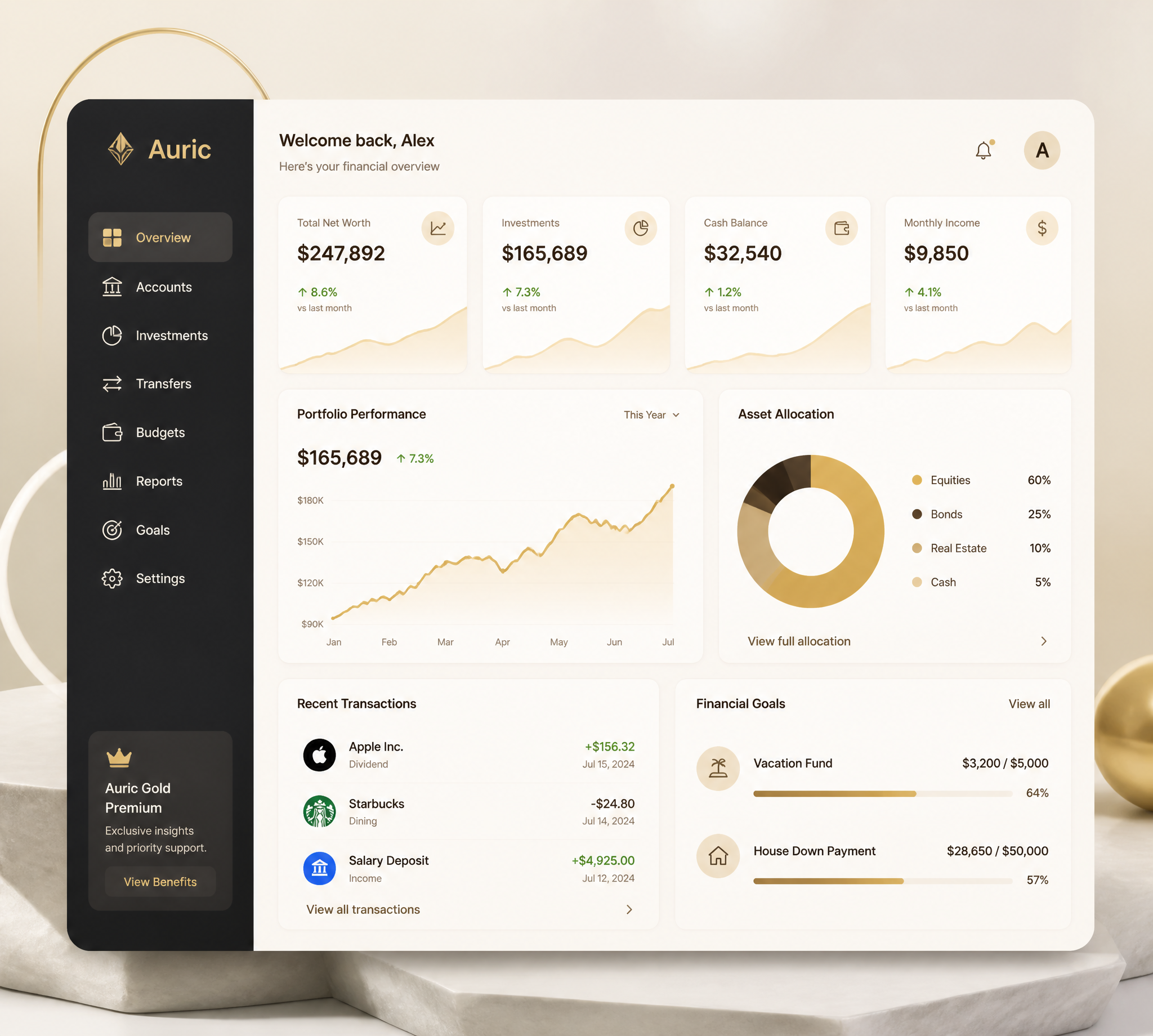 Auric financial dashboard