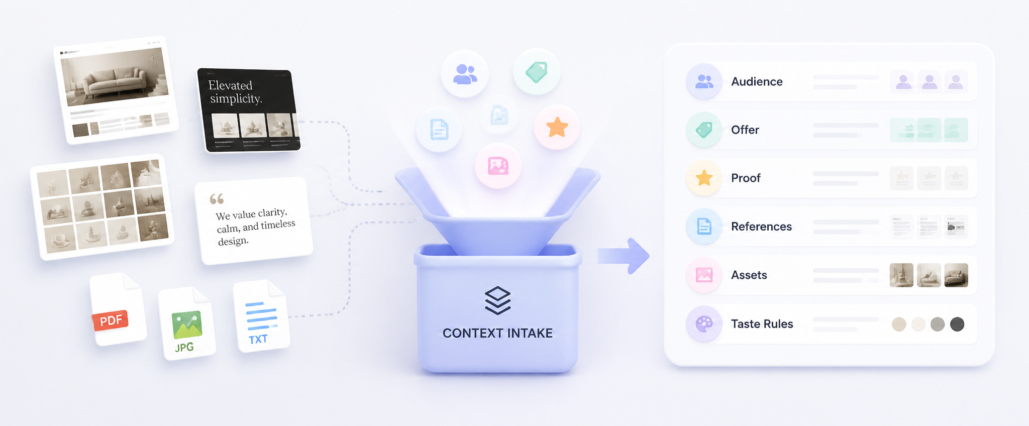 Context Intake